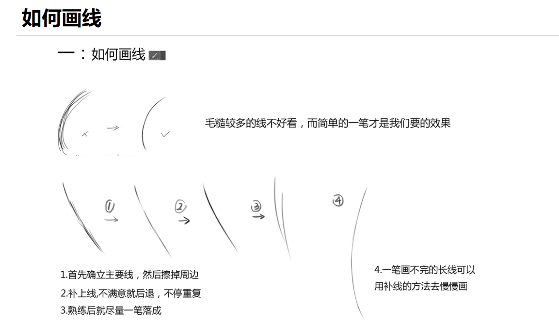 萌新如何画线稿